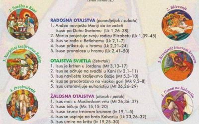 Duhovna misao, 17.05.2019.